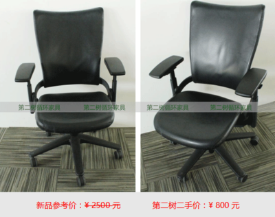 2万预算 选二手办公家具还是全新?
