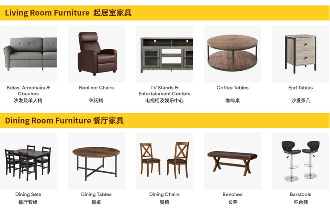 跨境知道快讯:eBay美国站日销3000